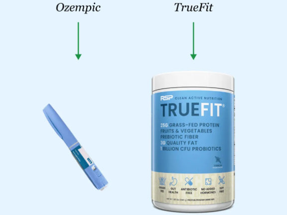 Beyond Ozempic: A Food-First Alternative (and Companion) to GLP-1 Drugs