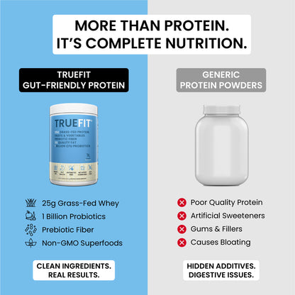 TrueFit Protein Powder - Vanilla