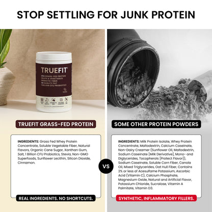 TrueFit Protein Powder - Chocolate