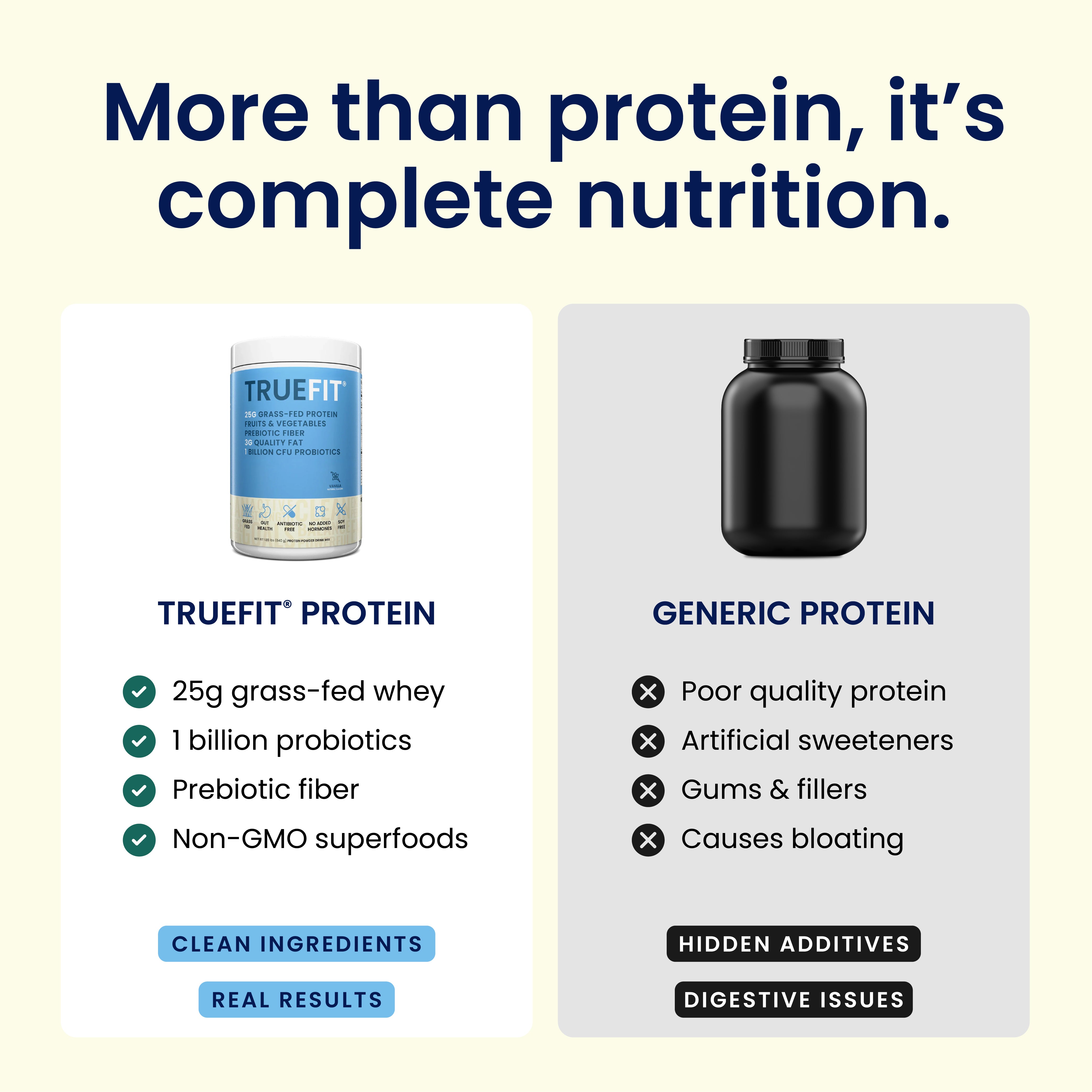 TrueFit Protein Powder - Vanilla