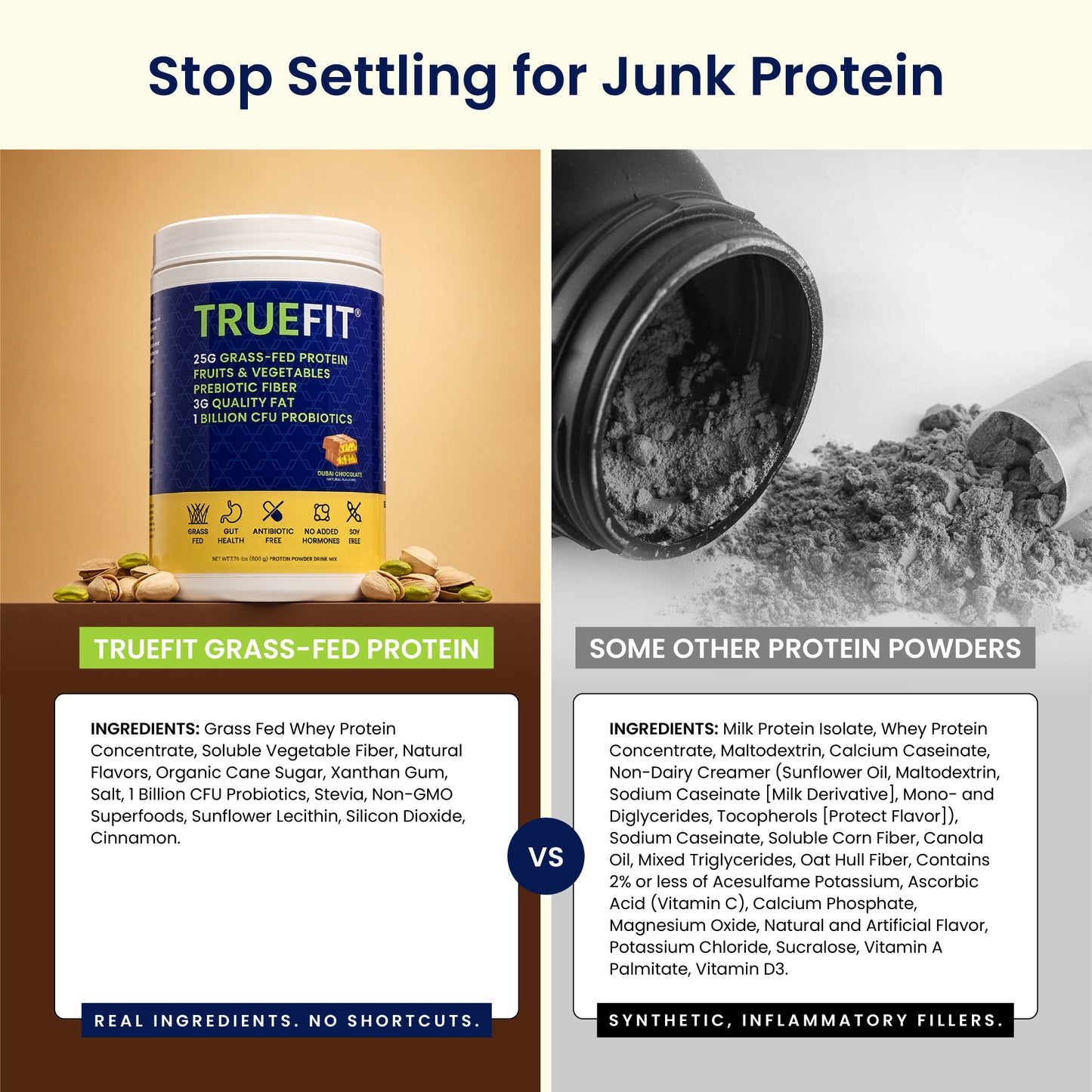 TrueFit Protein Powder - Dubai Chocolate