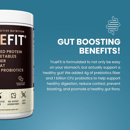 TrueFit Protein Powder- Chocolate