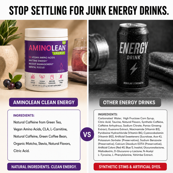 Best Vegan Pre Workout - Aminolean Pineapple Coconut – TrueFit