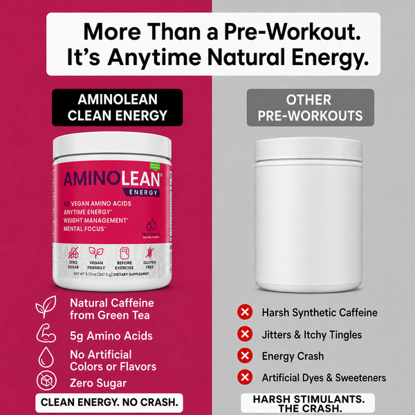 AminoLean Pre Workout - Paradise Punch – TrueFit Nutrition