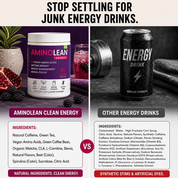 AminoLean Energy Fruit Punch by RSP Nutrition Official Site TrueFit Nutrition AminoLean Energy Fruit Punch by RSP Nutrition Official Site TrueFit Nutrition