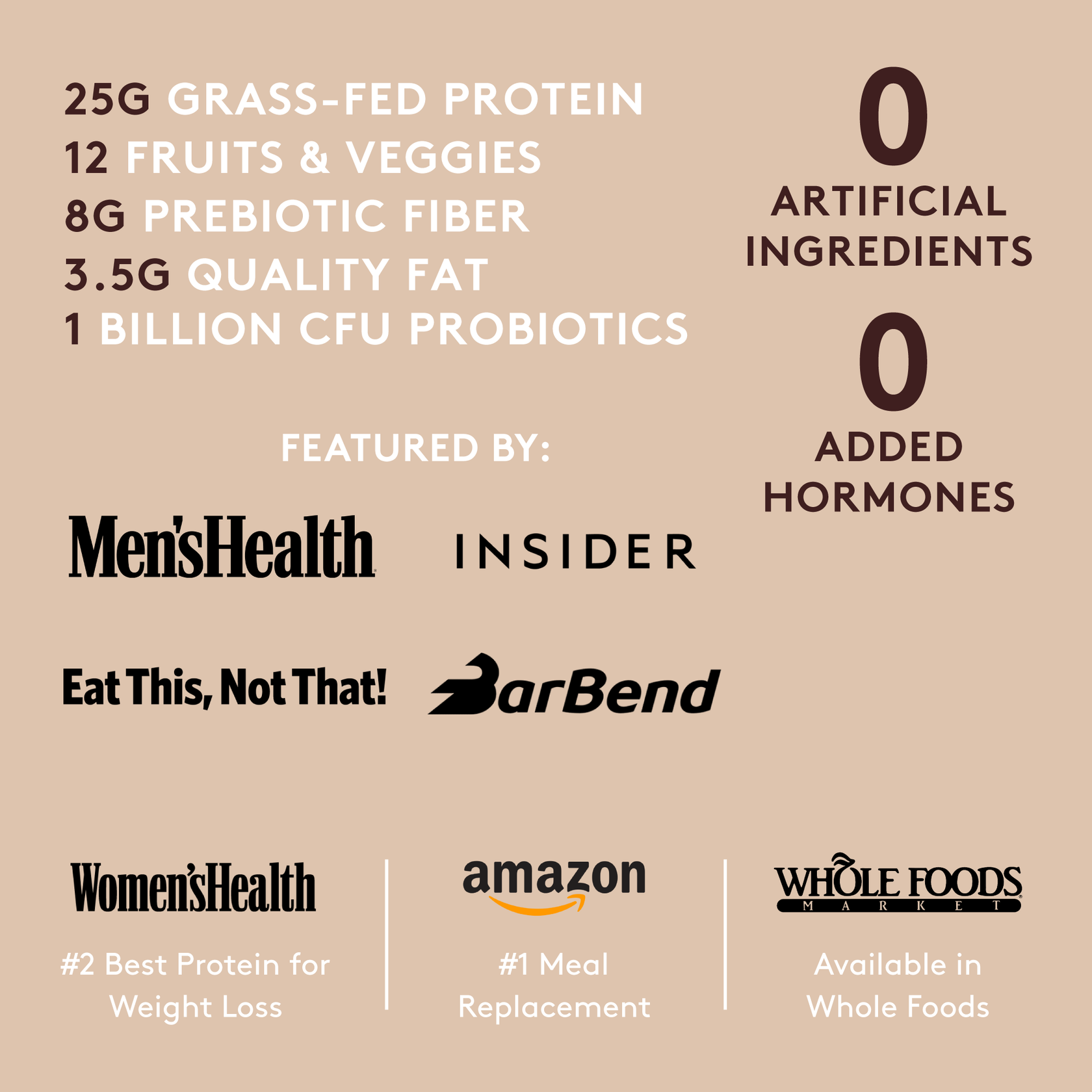 TrueFit Grass Fed Protein & Meal Replacement Powder Chocolate